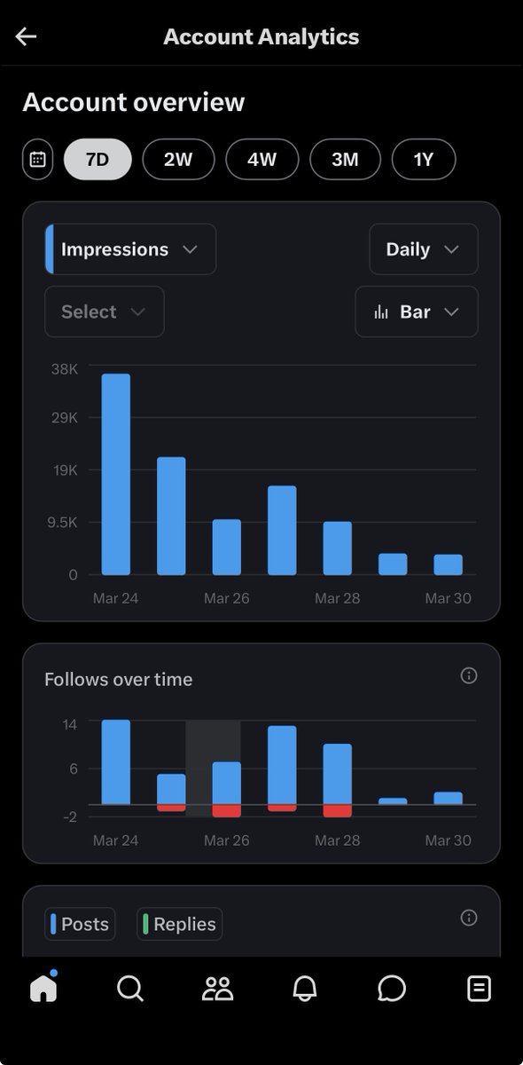 Oliver Cho tweet media