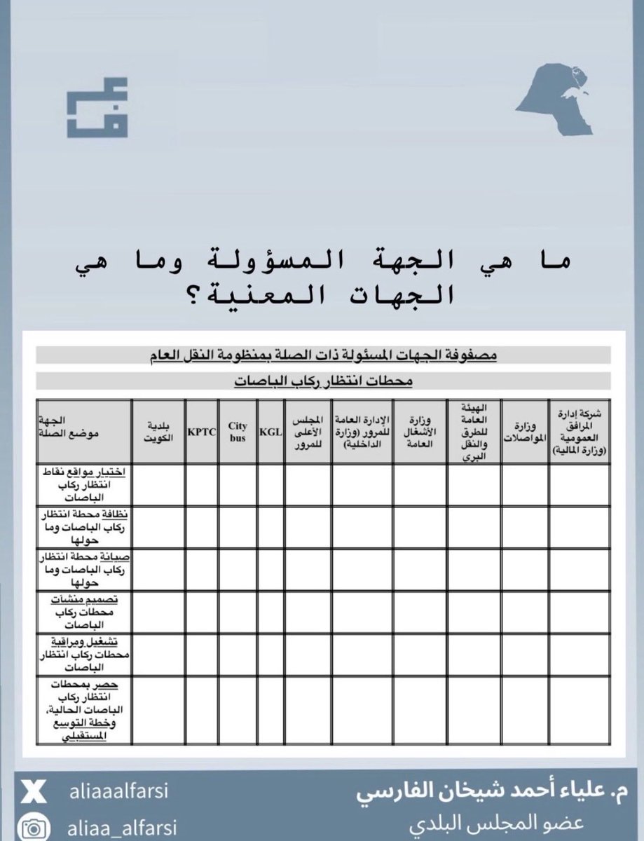 علياء أحمد شيخان الفارسي tweet media