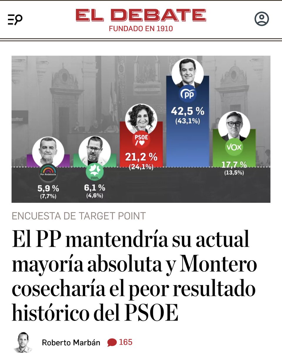 María López-Brea tweet media