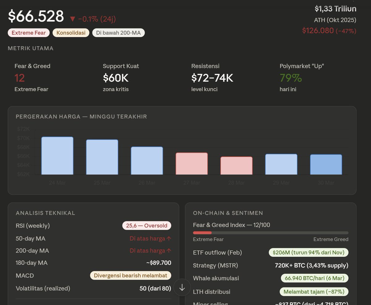 Inner Circle tweet media