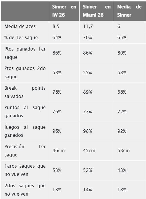 José Morón tweet media