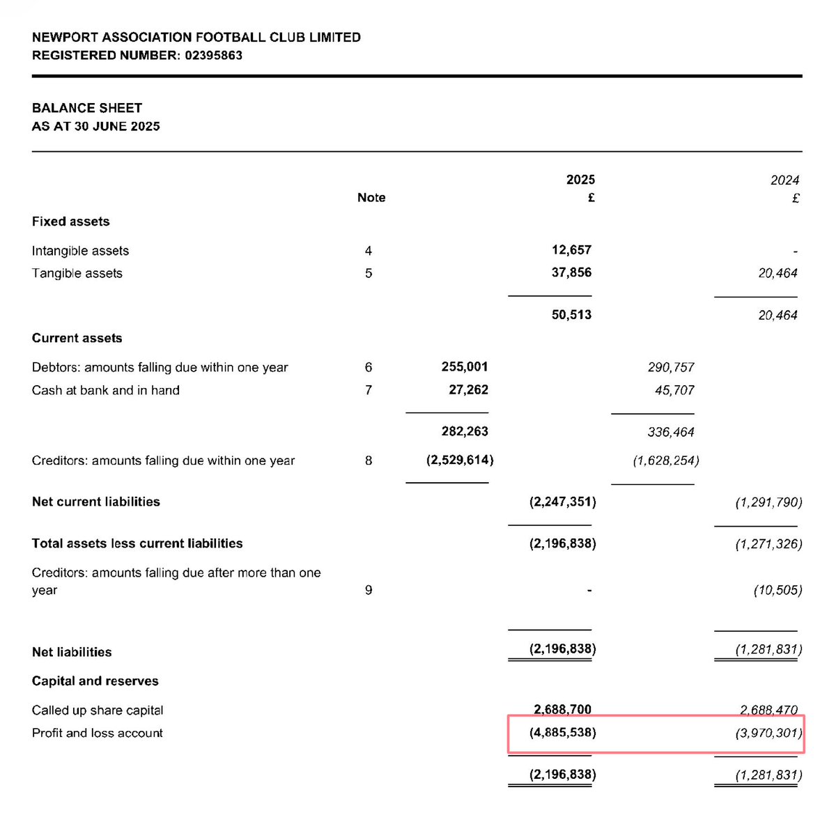 Kieran Maguire tweet media