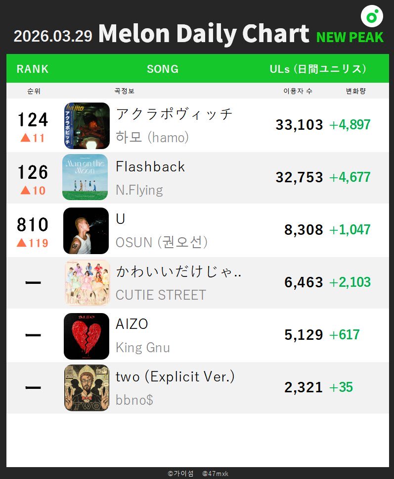 だし巻き tweet media