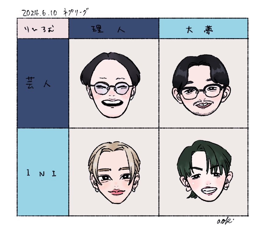 あおき tweet media