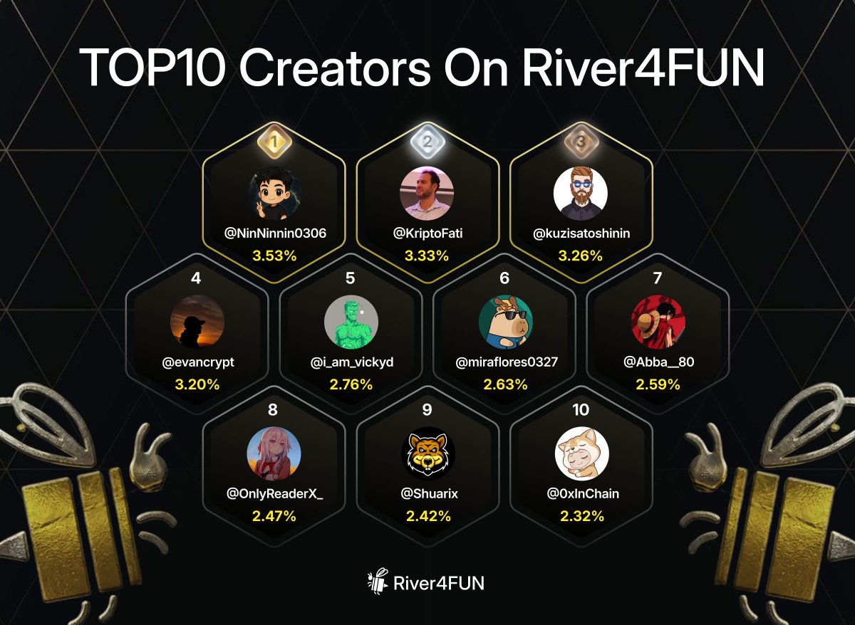 River4FUN 🐝 tweet media