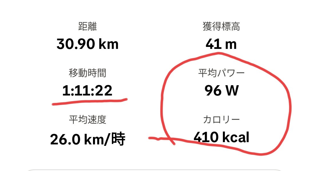 山ぼーずitazo🇺🇦黒部の太陽🌄（元夕霧峠管理人） tweet media