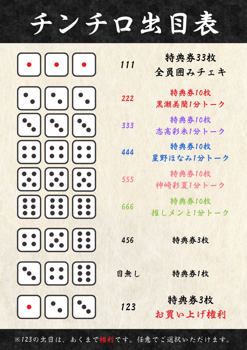 Re:♡【りらいく】 tweet media