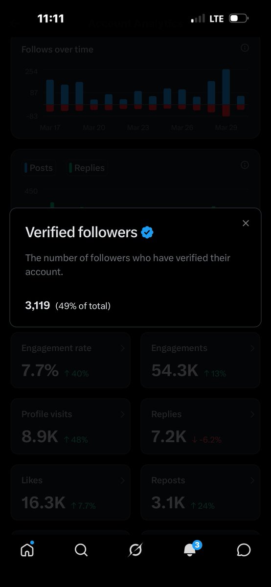 Meano ED tweet media