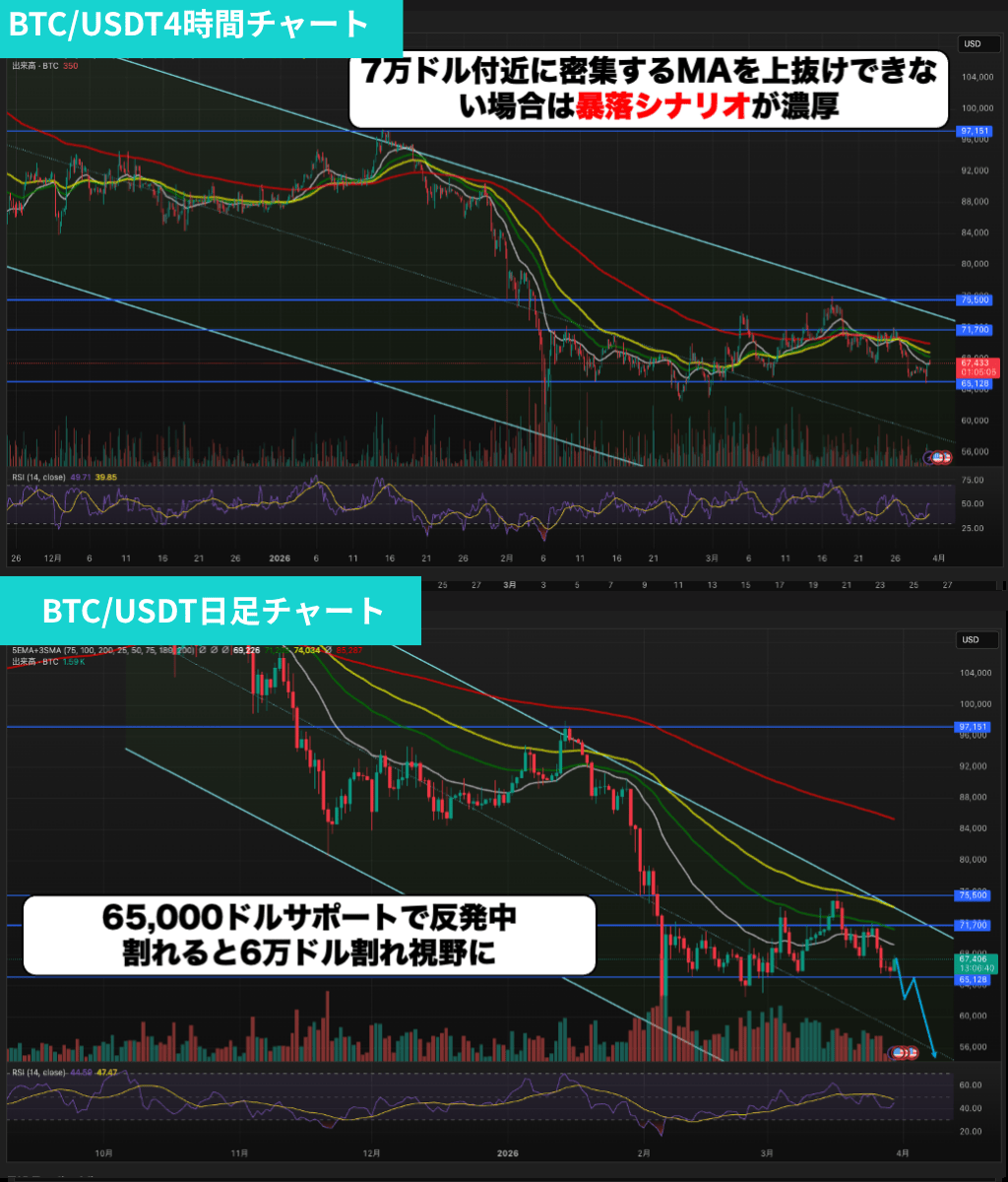 仮想通貨メディアCoinPartner(コインパートナーの中の人) tweet media