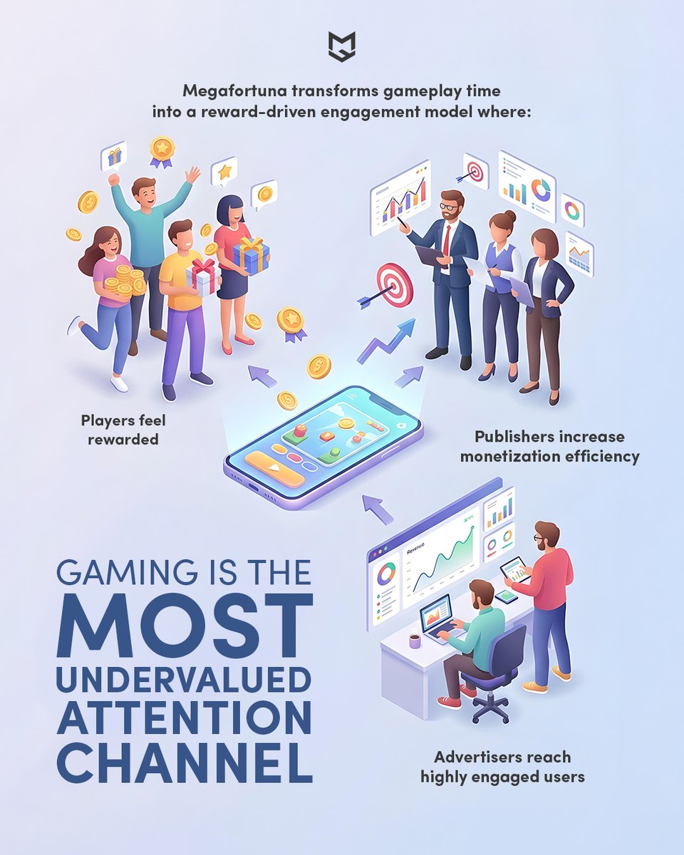 megafortuna tweet media