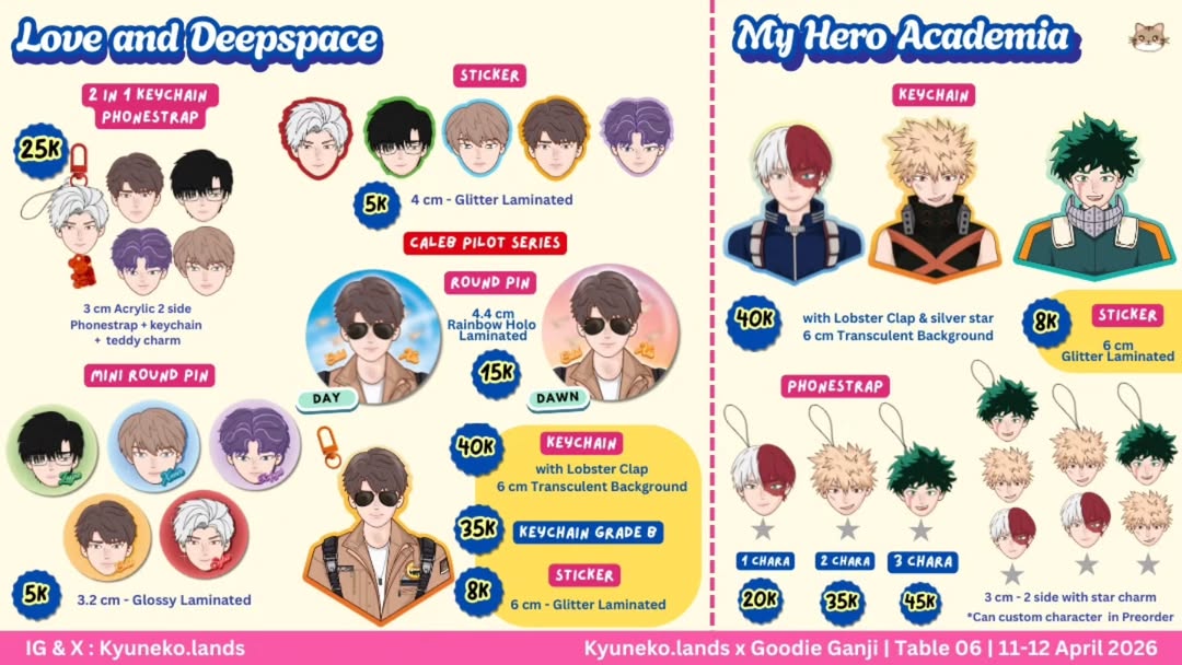 saAAAh | JASTIP OMO MARKET DAY 1 — mt after dm tweet media