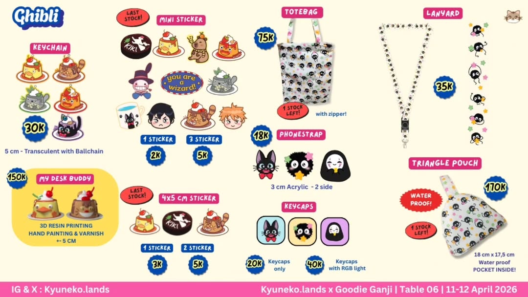 saAAAh | JASTIP OMO MARKET DAY 1 — mt after dm tweet media