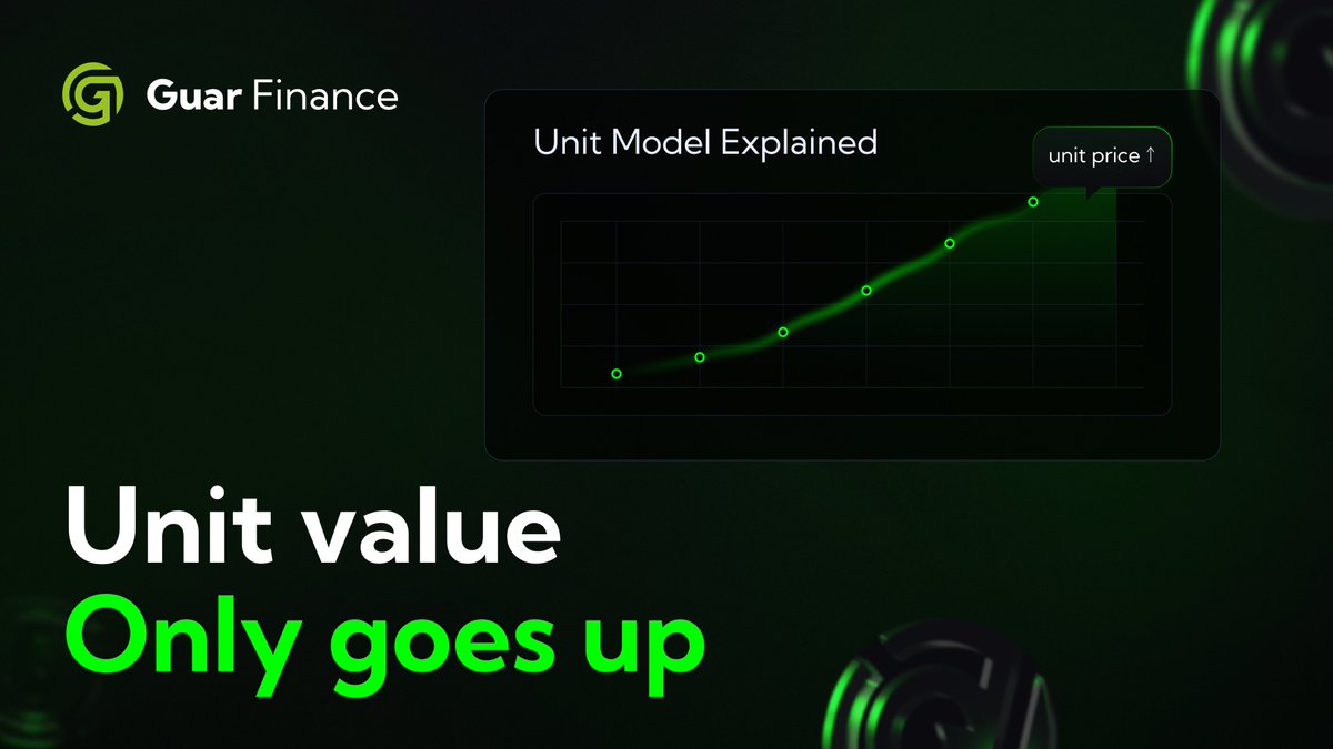 Guar Finance | A New Word in #DeFi tweet media