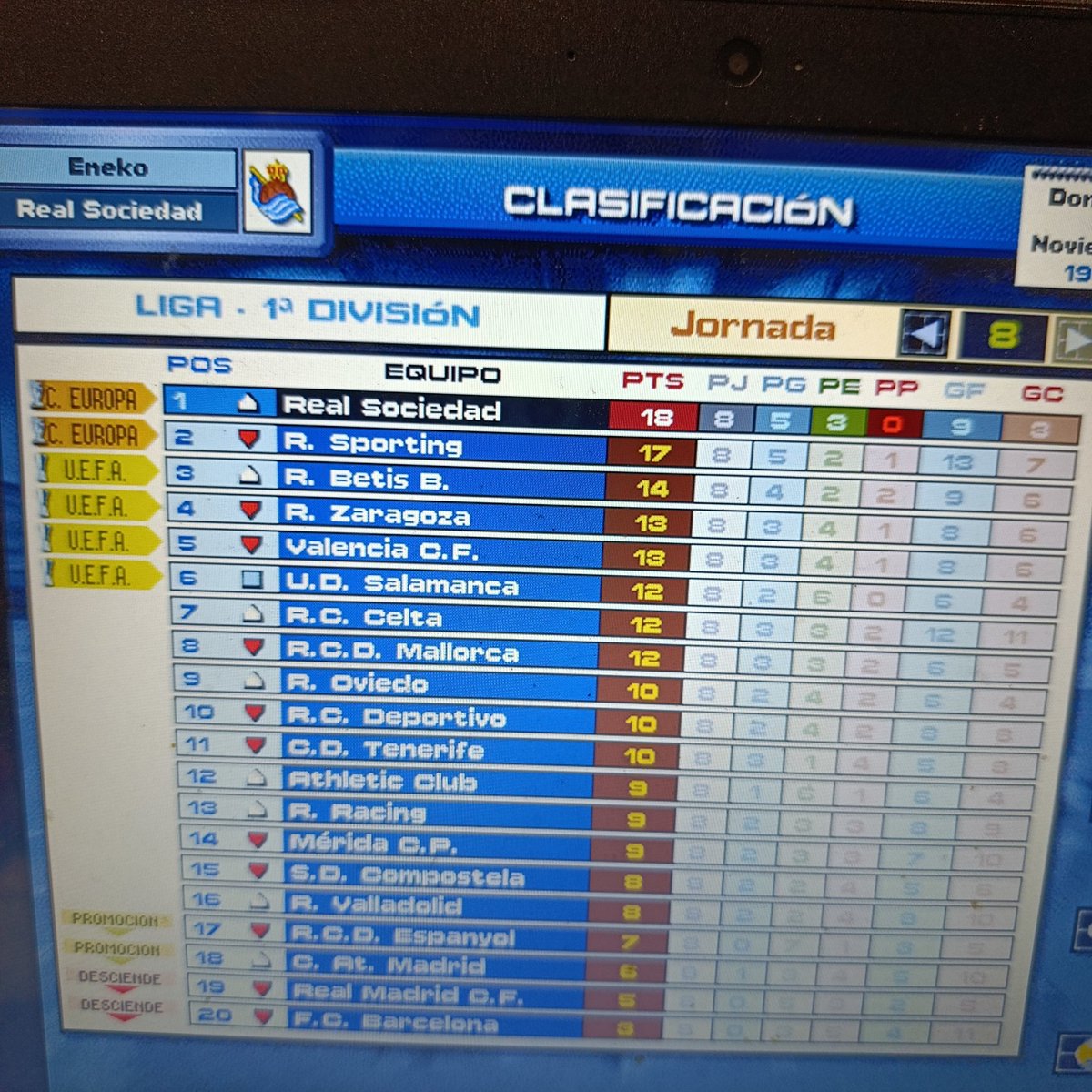 Eneko_T's tweet photo. Ojalá se diera mi partida de PC Fútbol en la vida real 

@lapcfutboleria https://t.co/tLK8f2TI9F