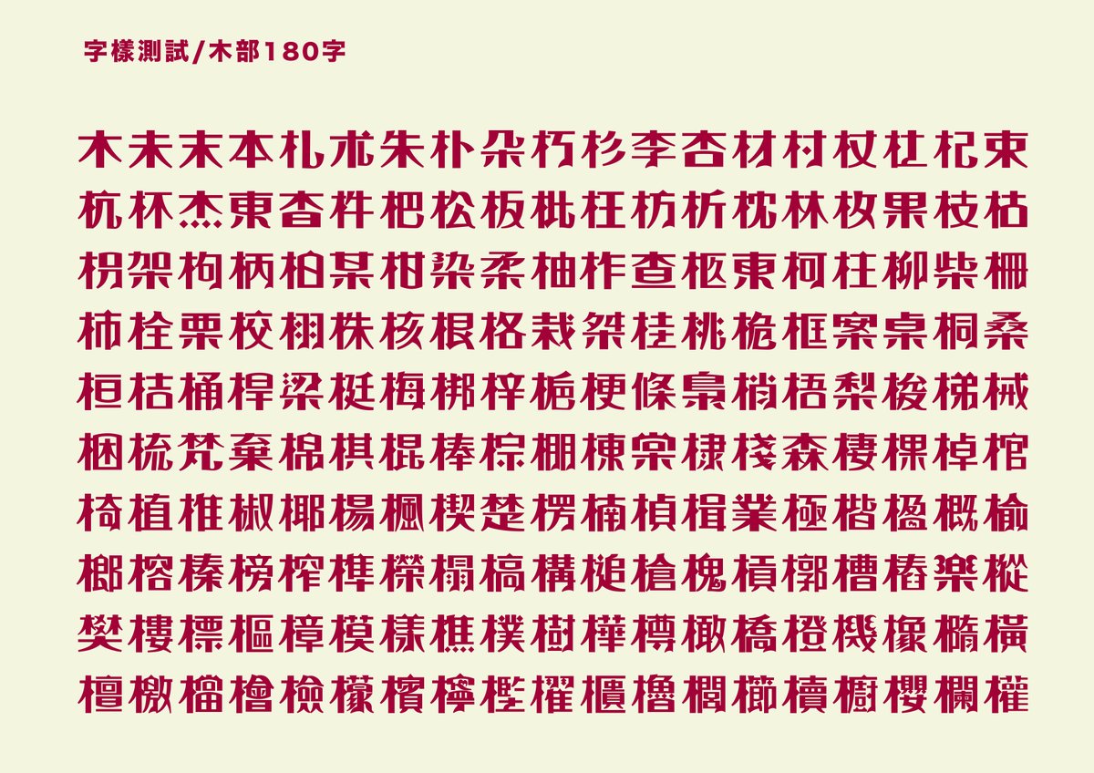 oyaji1996's tweet photo. 大家晚安，我們是昭和喫茶體的開發團隊。

有鑒於最近收到不少後續購買詢問，團隊內部擬定，將在4808完成前後開放晚鳥價購買。

晚鳥價定價預計為3800~4100（暫定），實際定價請以後續公告為主。

喫茶體V.1.0（4808字版本）將收錄4808+繁中字元，歐文，注音符號，中英標點符號

（續） https://t.co/COG6h1QfIi
