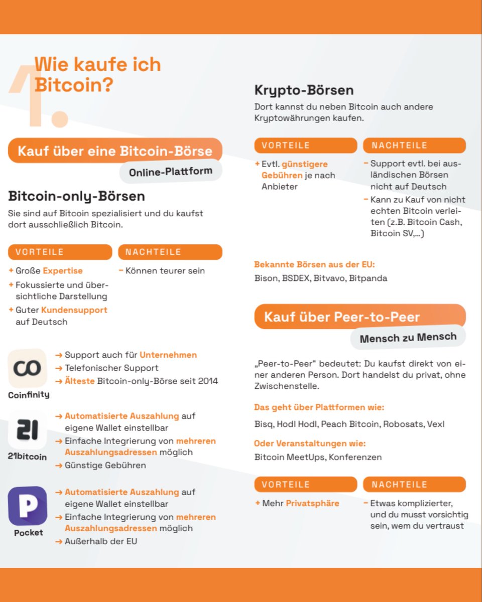 BitUcation.com tweet media