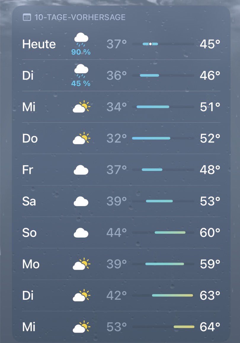 den opprørske sebraen (🦓) tweet media