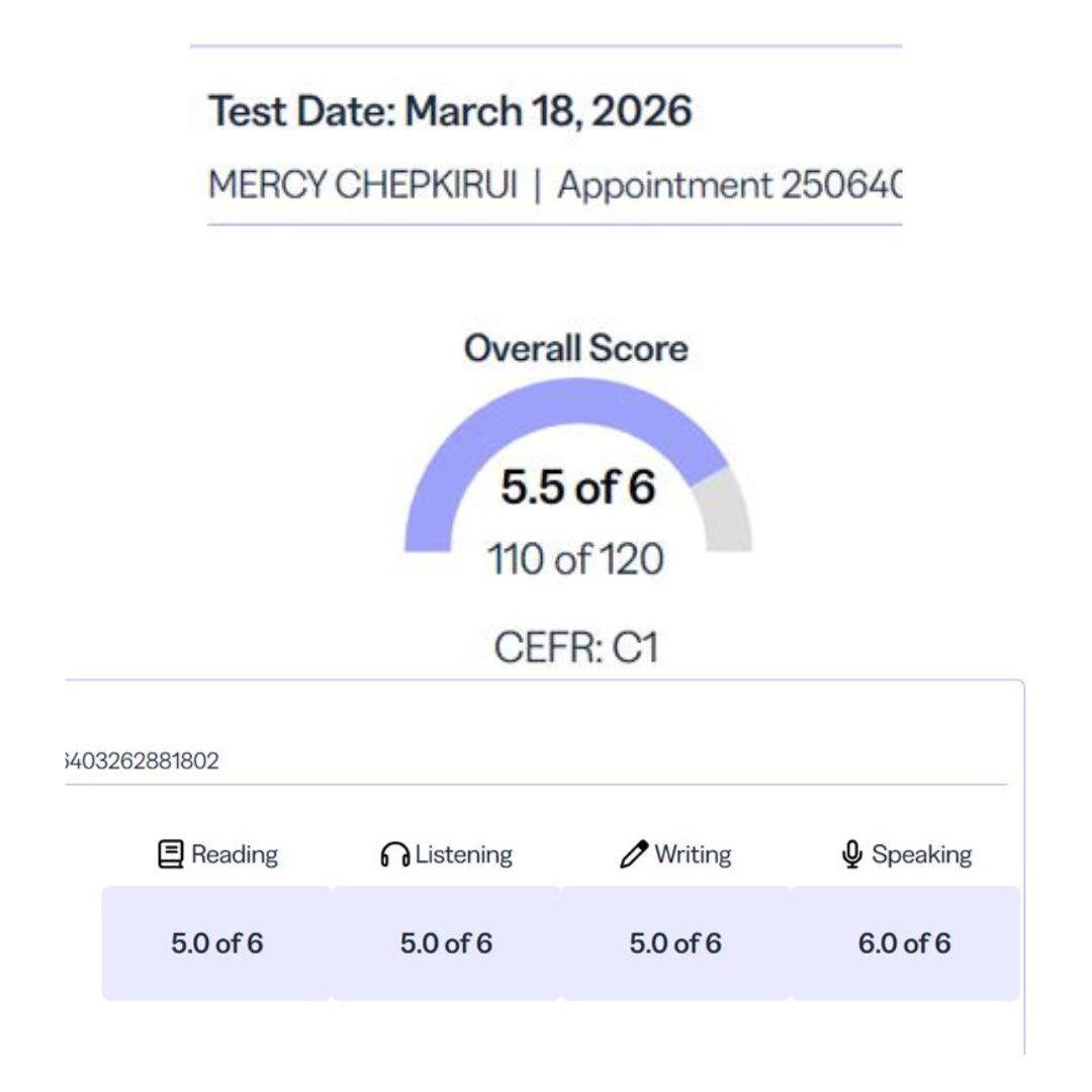 TOEFLAfrica's tweet photo. Score Monday spotlight π―
Mercy Chepkirui earned an overall band score of 5.5 (C1 level) on the TOEFL iBT test, another confident step toward global study opportunities.
Your own result story could be next. π
.
.
.
.
#ScoreMonday #TOEFLUpdates #MyTOEFLExperience https://t.co/fU2hYgDZsU