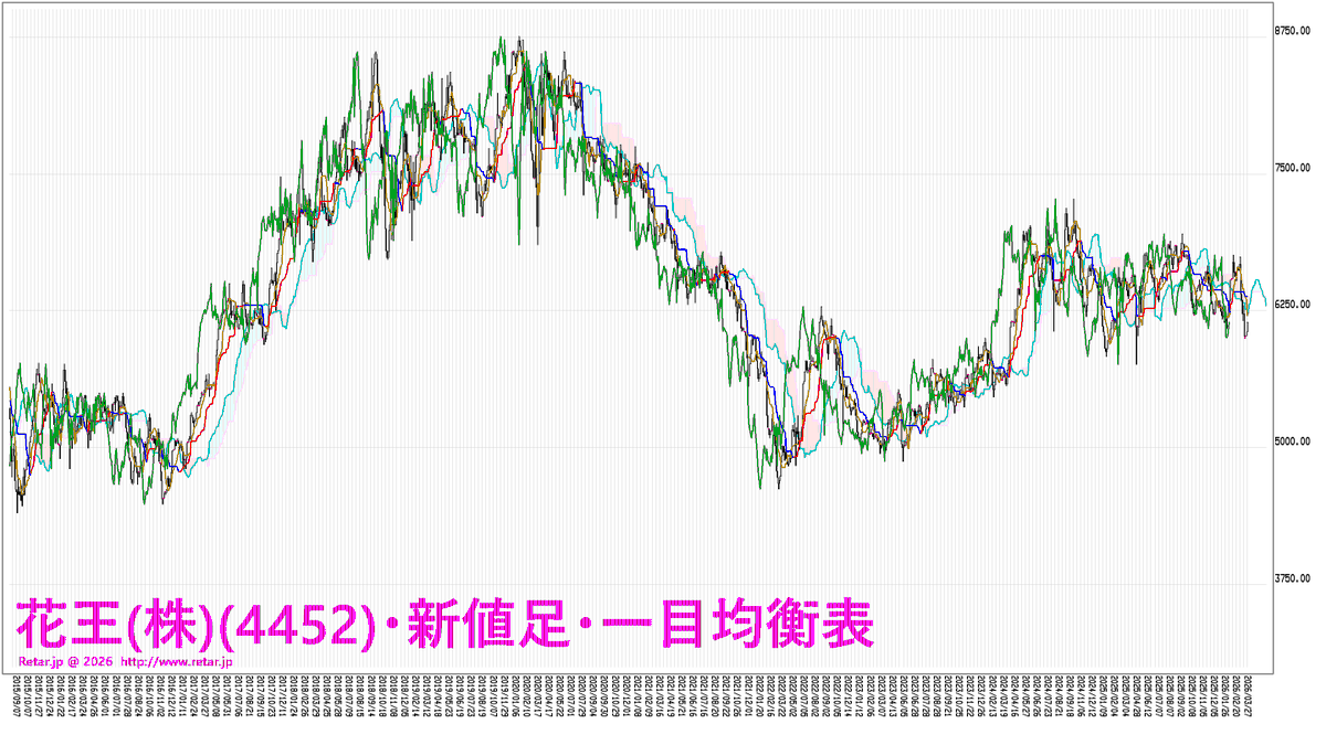 Retar.jp tweet media