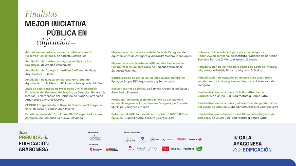 La Gala Aragonesa de la Edificación tweet media