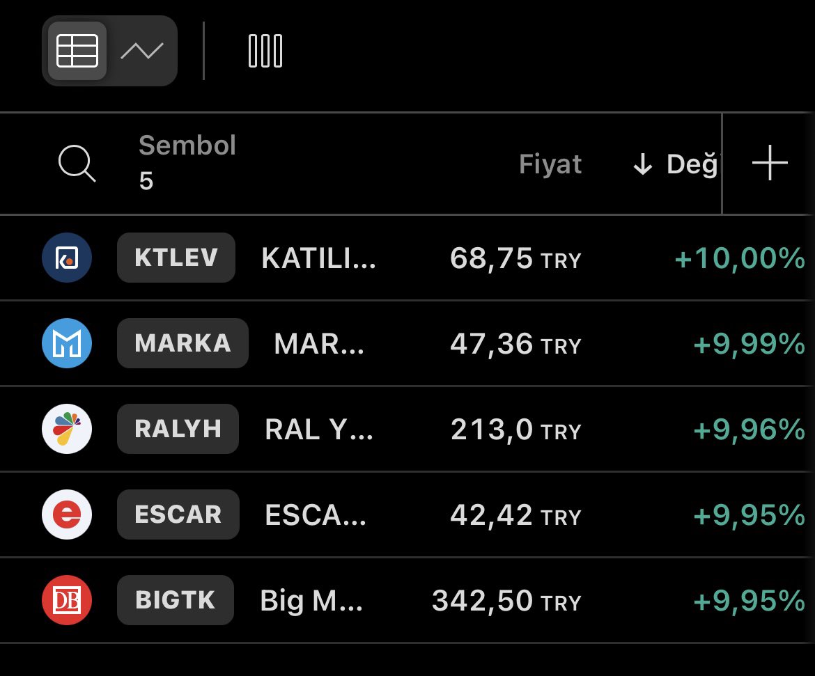 TrendCatcherU tweet media