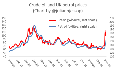 Julian Jessop tweet media