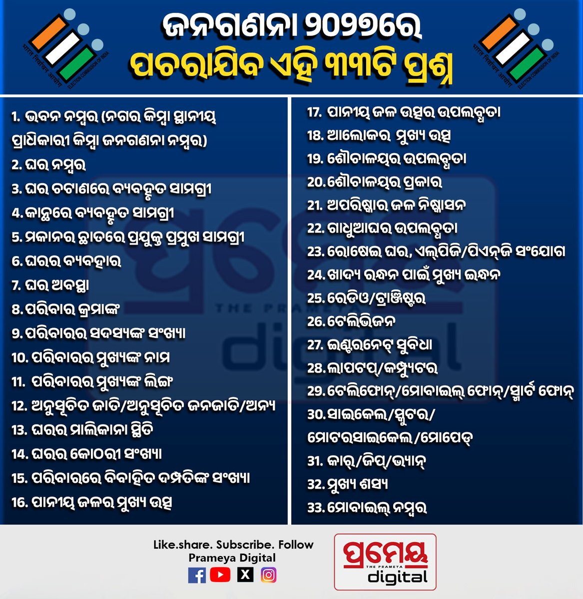PrameyaDigital's tweet image. ଜନଗଣନା ୨୦୨୭ରେ ପଚରାଯିବ ଏହି ୩୩ଟି ପ୍ରଶ୍ନ... | Census 2027
#census2027 #questions #prameyadigital #odisha