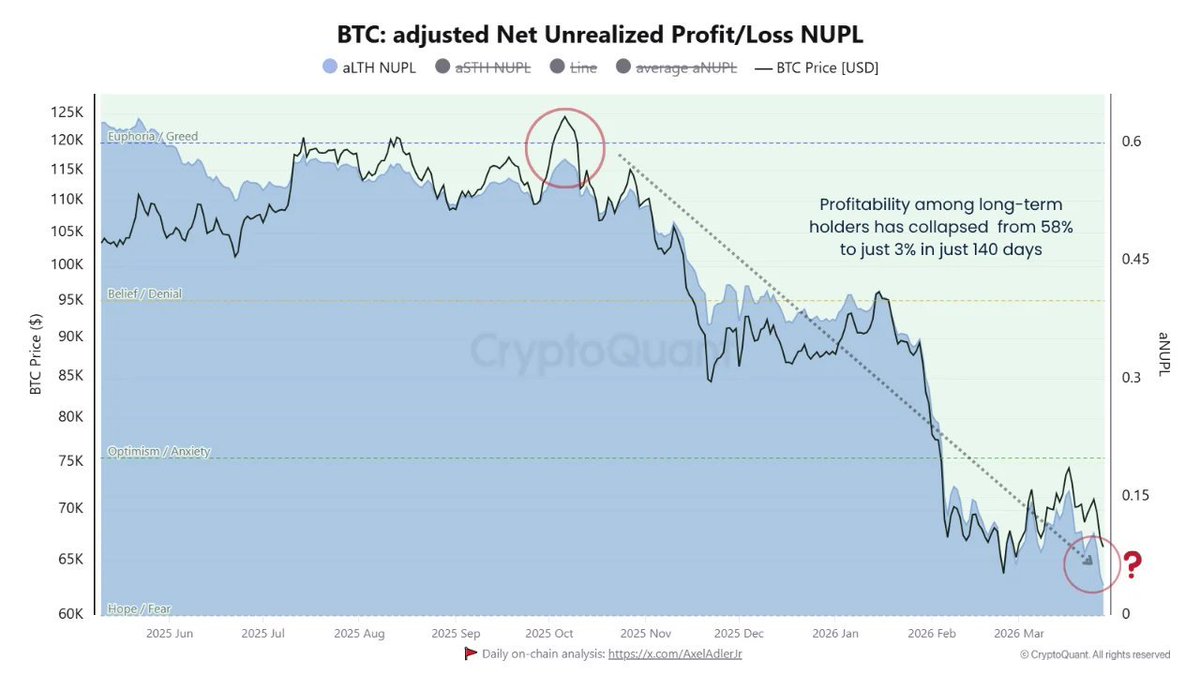 Delta Research & Analytics tweet media