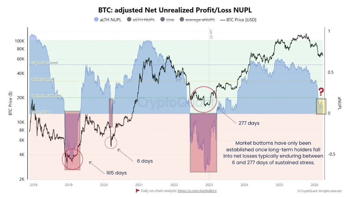 Delta Research & Analytics tweet media