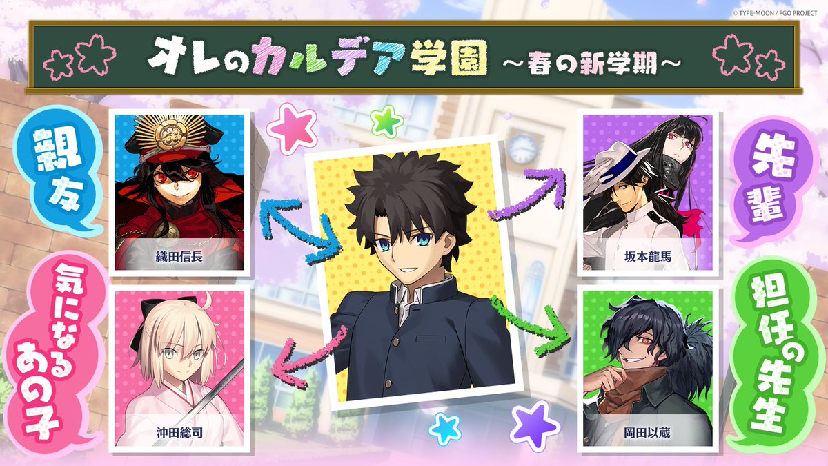 ぐだぐだ学園
中国語で以蔵さんが以蔵先生と呼ばれてるのが好きでな…
#FGO #くらぶカルデア #FGO春の相関図