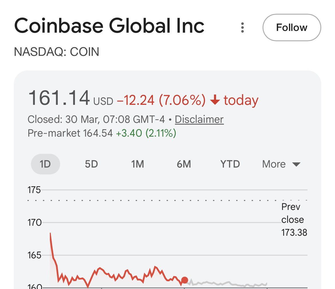 Chris wise tweet media