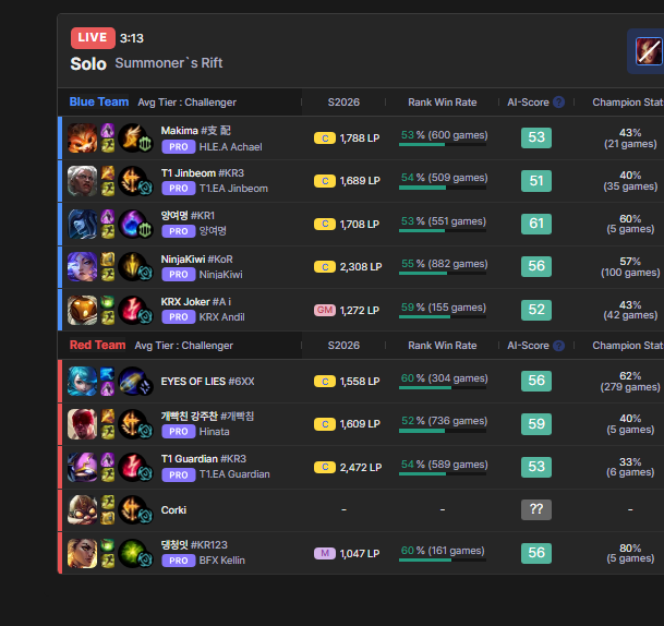 Mauro Garih tweet media