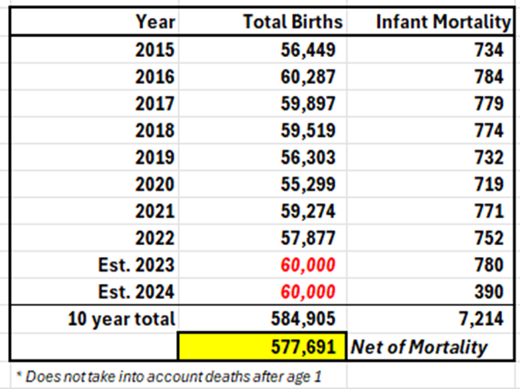 Max at work tweet media