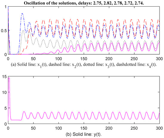 AppliedMath MDPI tweet media
