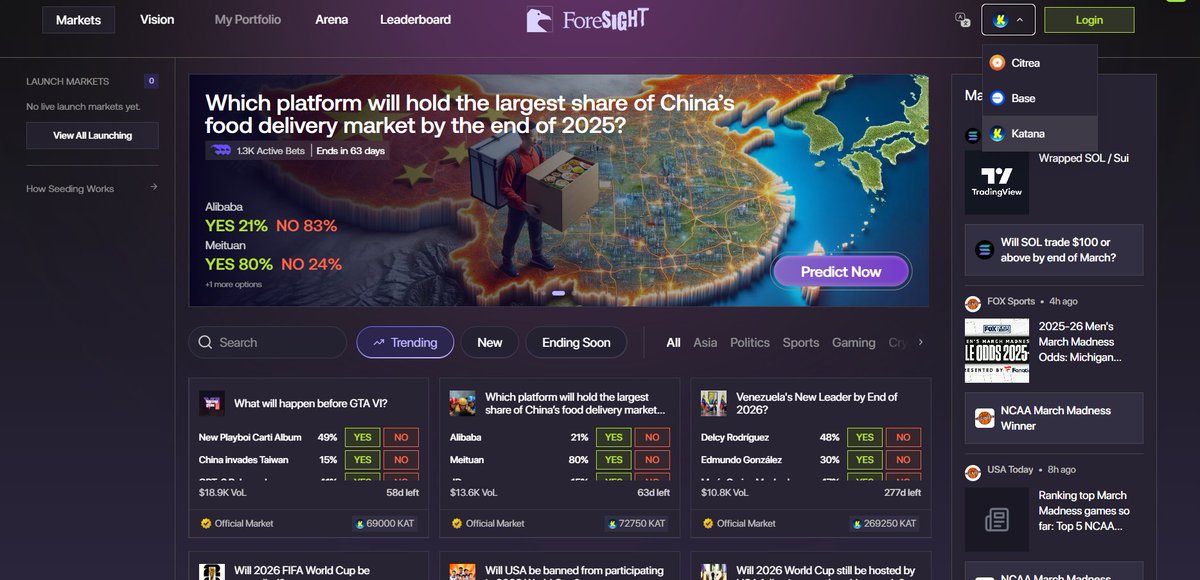 Foresight tweet media