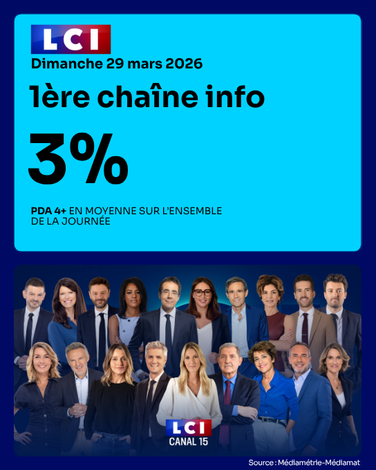 TF1 Pro tweet media