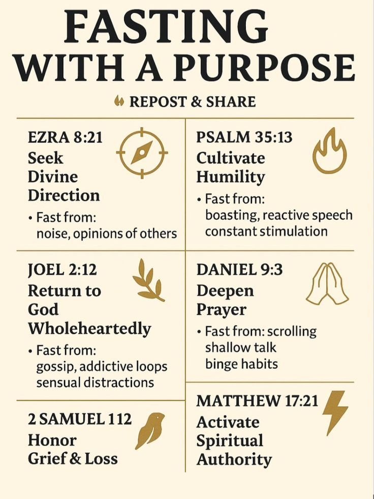 Life Truth Way tweet media