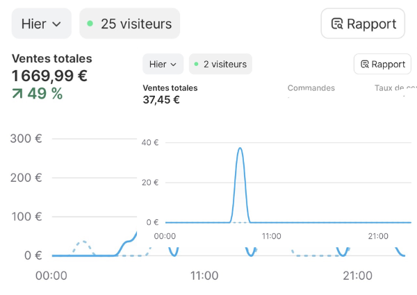 le docteur 🇵🇸 tweet media