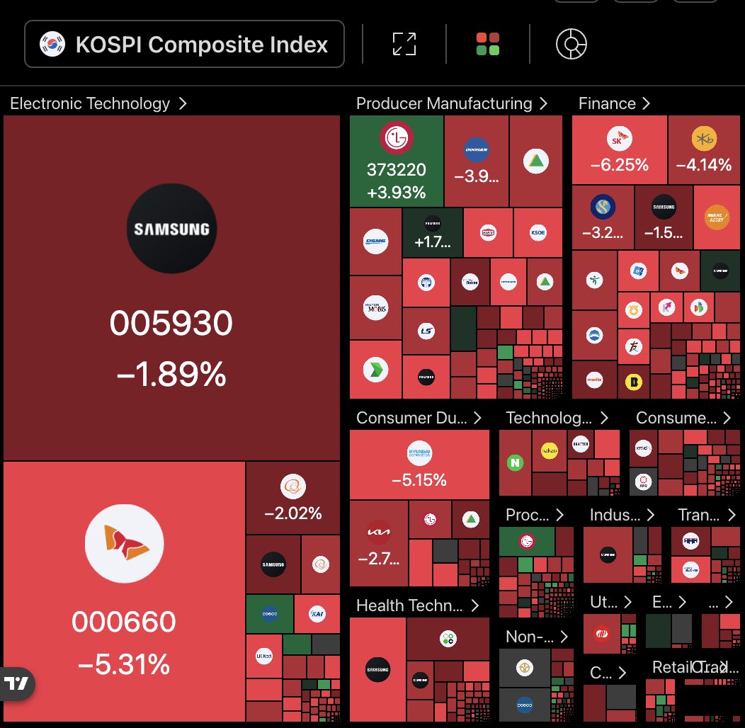 CryptoGoos tweet media