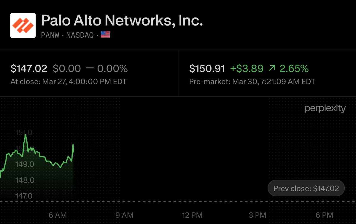 Wall St Engine tweet media