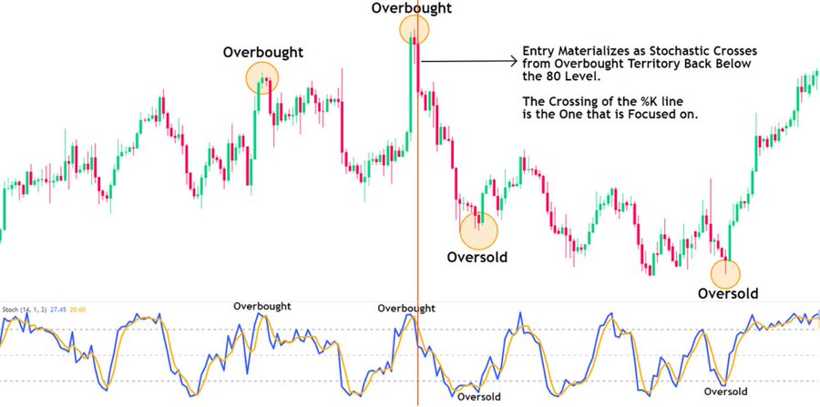 0xRicker tweet media