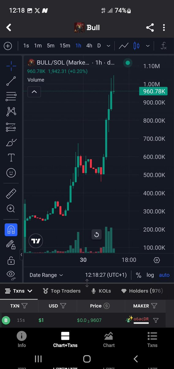 ONE 🤞LEGEND 🔱 ♑️ ( BELIEVER )🤌 tweet media