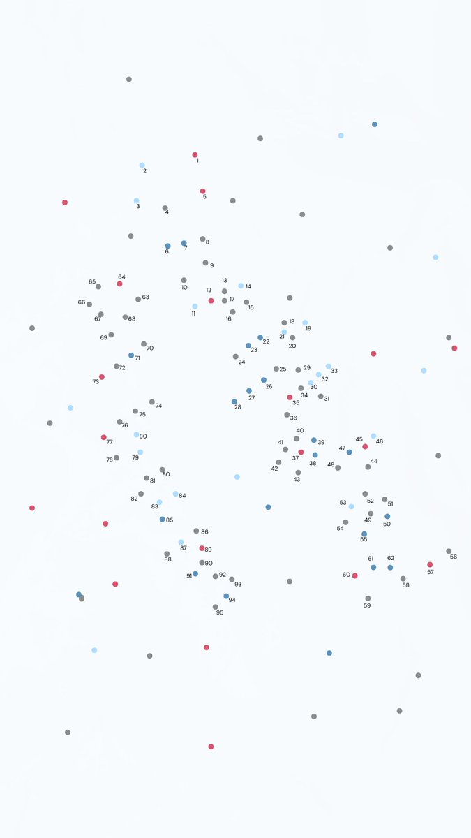 MyDay Mail Club tweet media