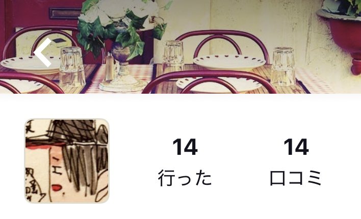 inudawg's tweet photo. たべろぐのアイコンが登録当時とりあえず手近にあったじろうなんですが、変えたい。専用のじろうに。 https://t.co/byhn76IRz5