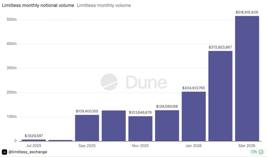 CJ (晨杰) tweet media