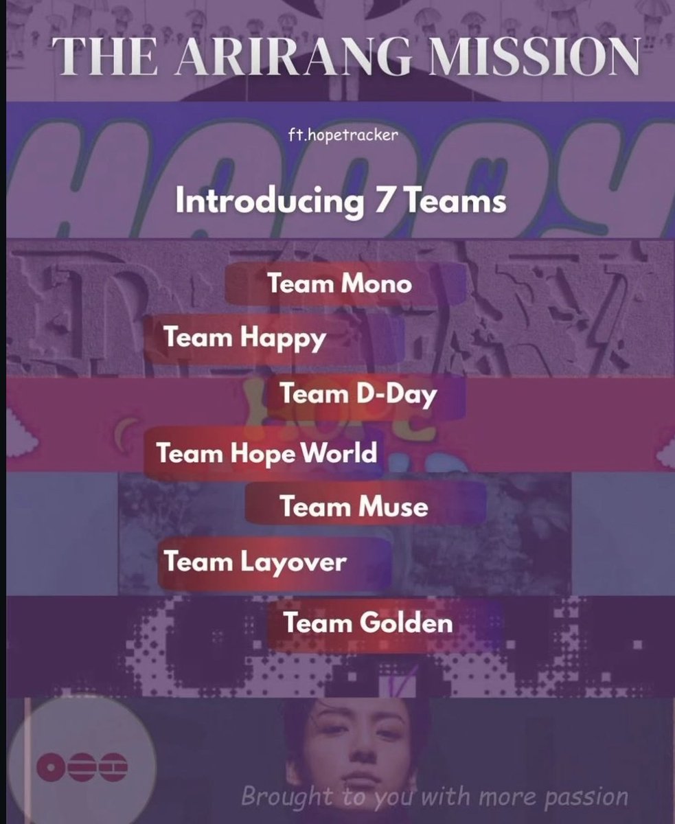 agustdslawgurl's tweet photo. ◇ MISSION ARIRANG ◇

⛵ THE ARIRANG MISSION IS LIVE

7 teams. Weekly missions. XP tracking.
Stream weekly goals on Spotify/Apple Music.
Tracked via Lastfm only.

Register → Stream → Win 🏆

🧵 Everything you need to know ↓

Link: https://t.co/Dd7IHW9jbG https://t.co/GyXQVSNT0S