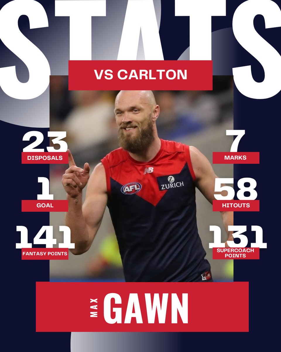 Will - Fantasy Sports tweet media