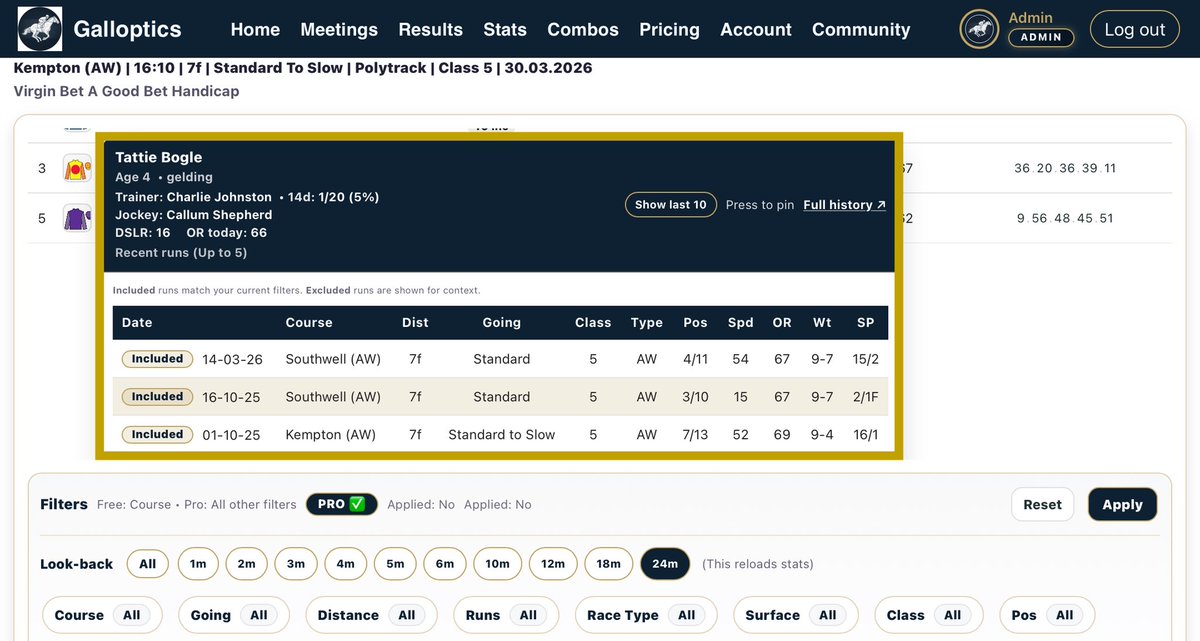 Galloptics | Interactive Racecards tweet media
