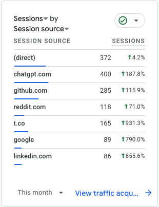 Lennex Zinyando tweet media