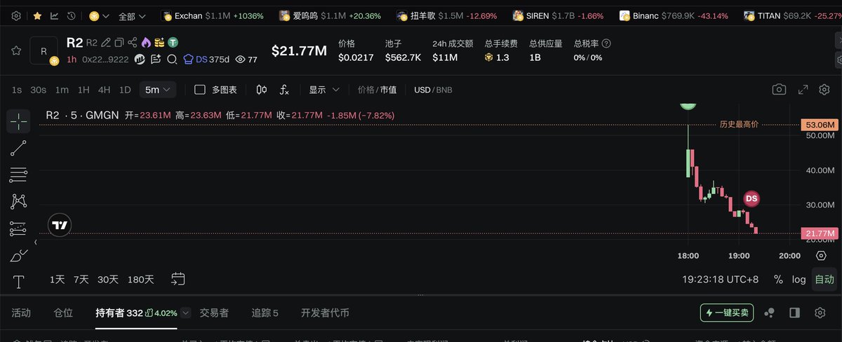 Vivi · 暴富版 tweet media